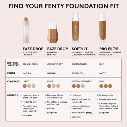 Fenty Beauty by Rihanna Eaze Drop Blurring Skin Tint