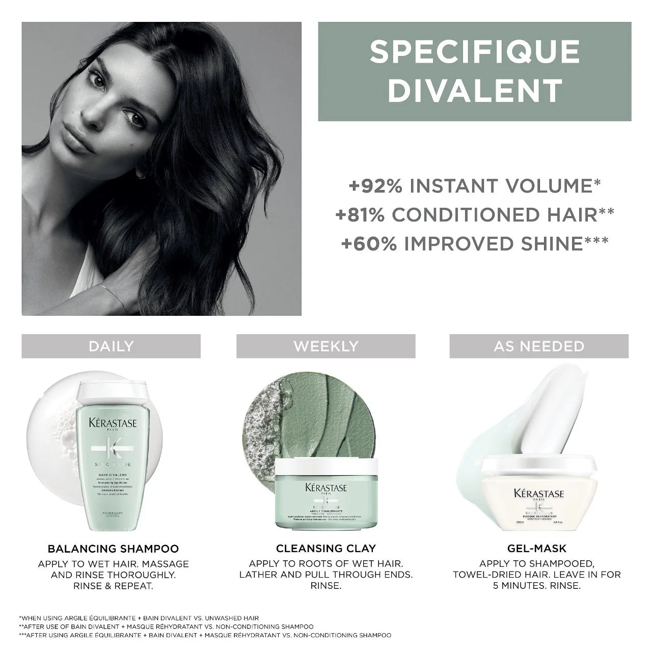 Specifique Divalent Balancing Shampoo for Oily Hair