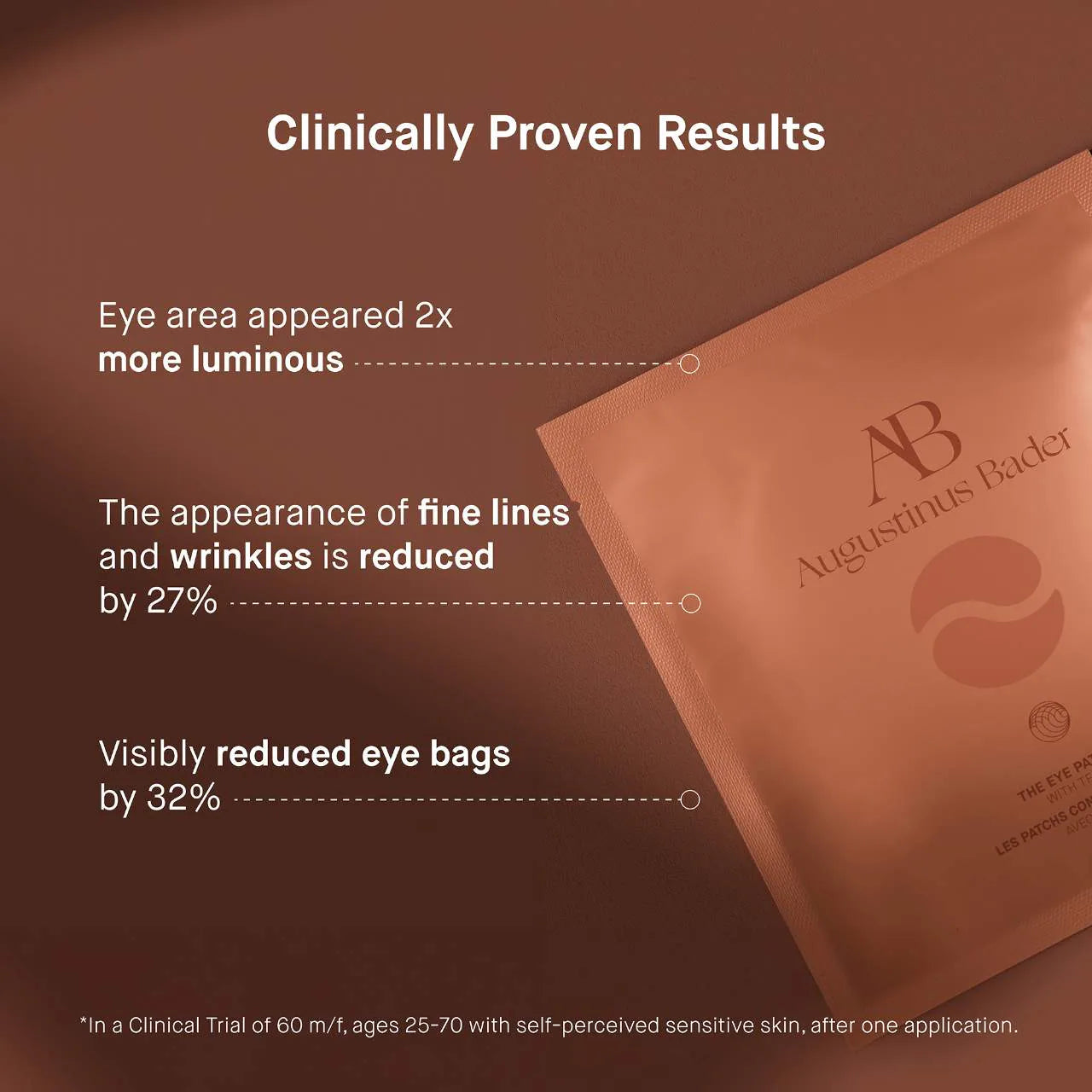 Augustinus Bader The Eye Patches